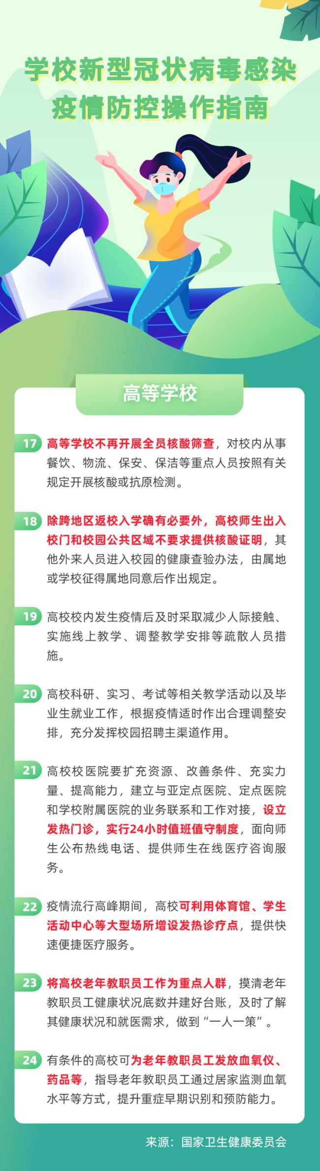 星空体育 | 学校新型冠状病毒感染疫情防控操作指南来了！